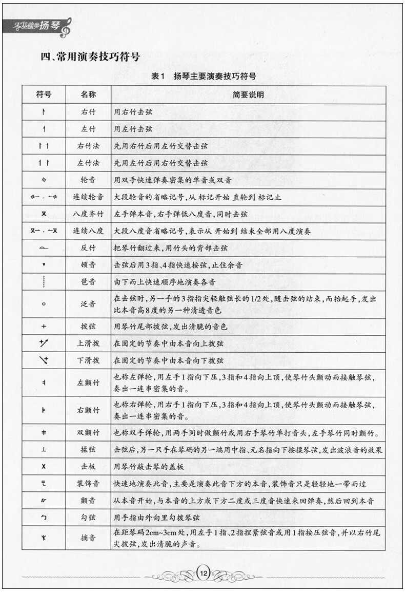 【买2本减2元】零基础学扬琴刘娜著扫码获取教学视频基础技法音阶练曲