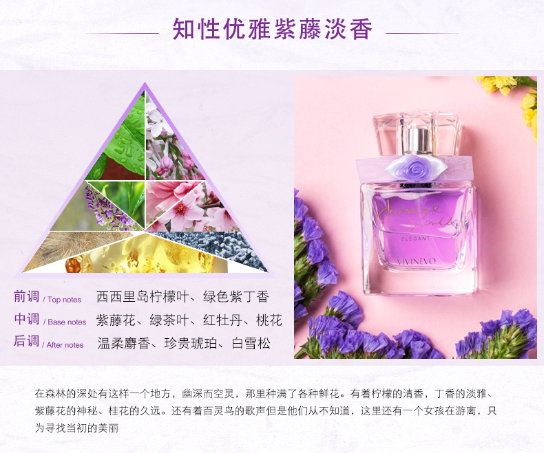 维维尼奥（VIVINEVO）女士香水 梦幻花香调 花漾女生 持久淡香 香水女 幻景灿30ml