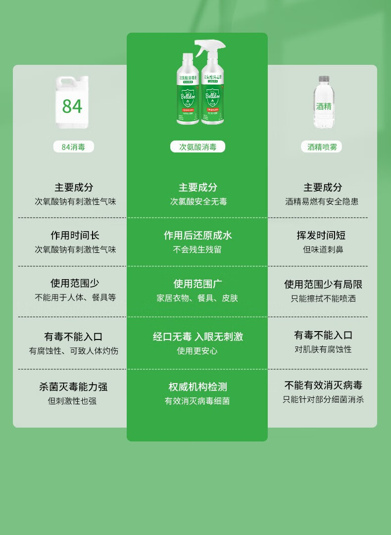 话语贝儿盾室内外学校办公空气净化 1瓶【款式包装随机发】