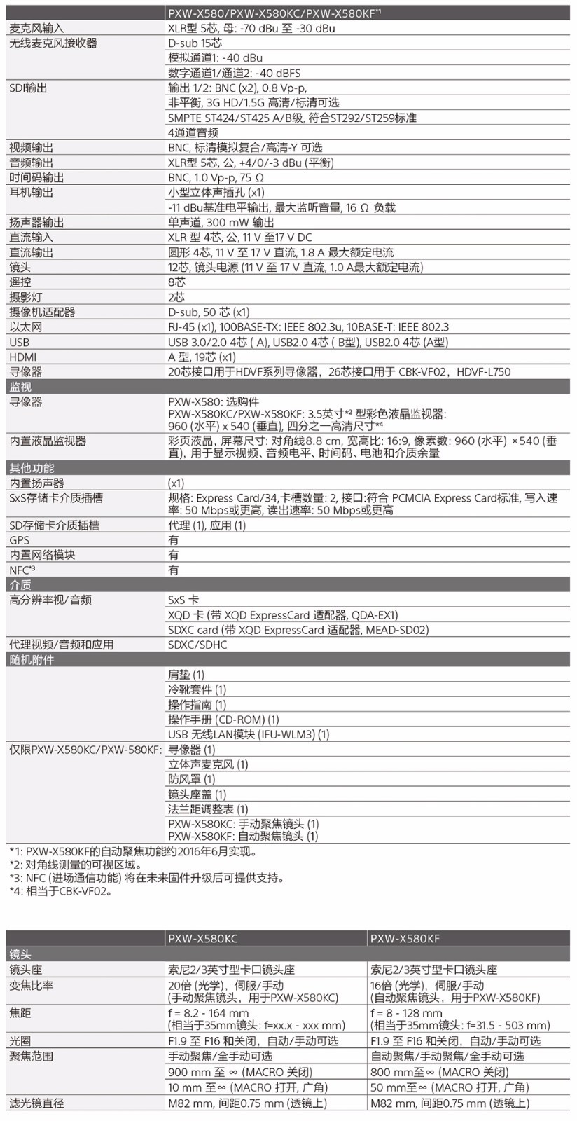索尼(sony) pxw-x580专业广播级摄像机 pxw-x580kc(20