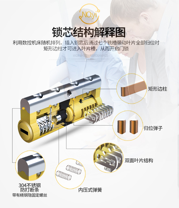 玥玛(yuema) 防盗门锁芯 多轨道双面叶片门锁 家用 防盗门锁 ym-dgd