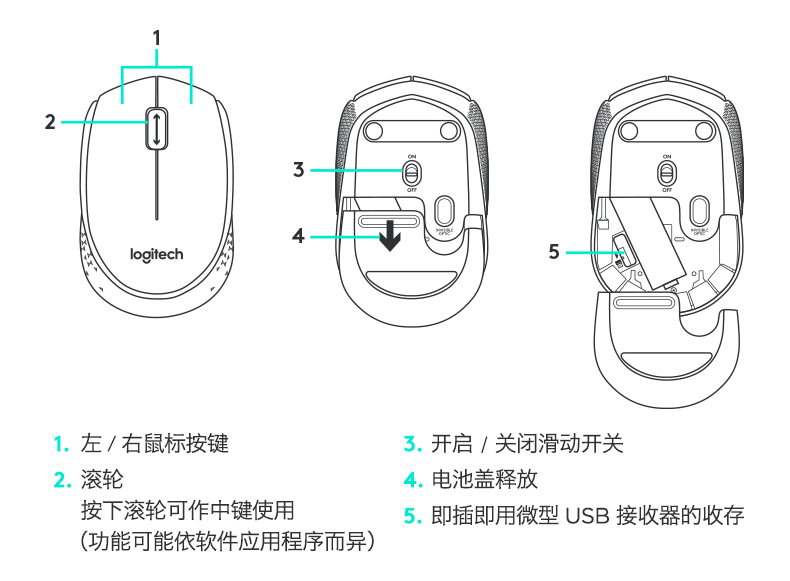 罗技g罗技无线鼠标m170m171笔记本台式商务办公光电节能便携小巧m186