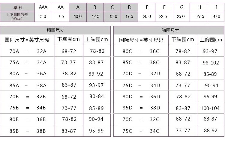 无钢圈文胸大码光面无痕小胸聚拢收副乳大码内衣女胸罩 浅紫色 85/38c