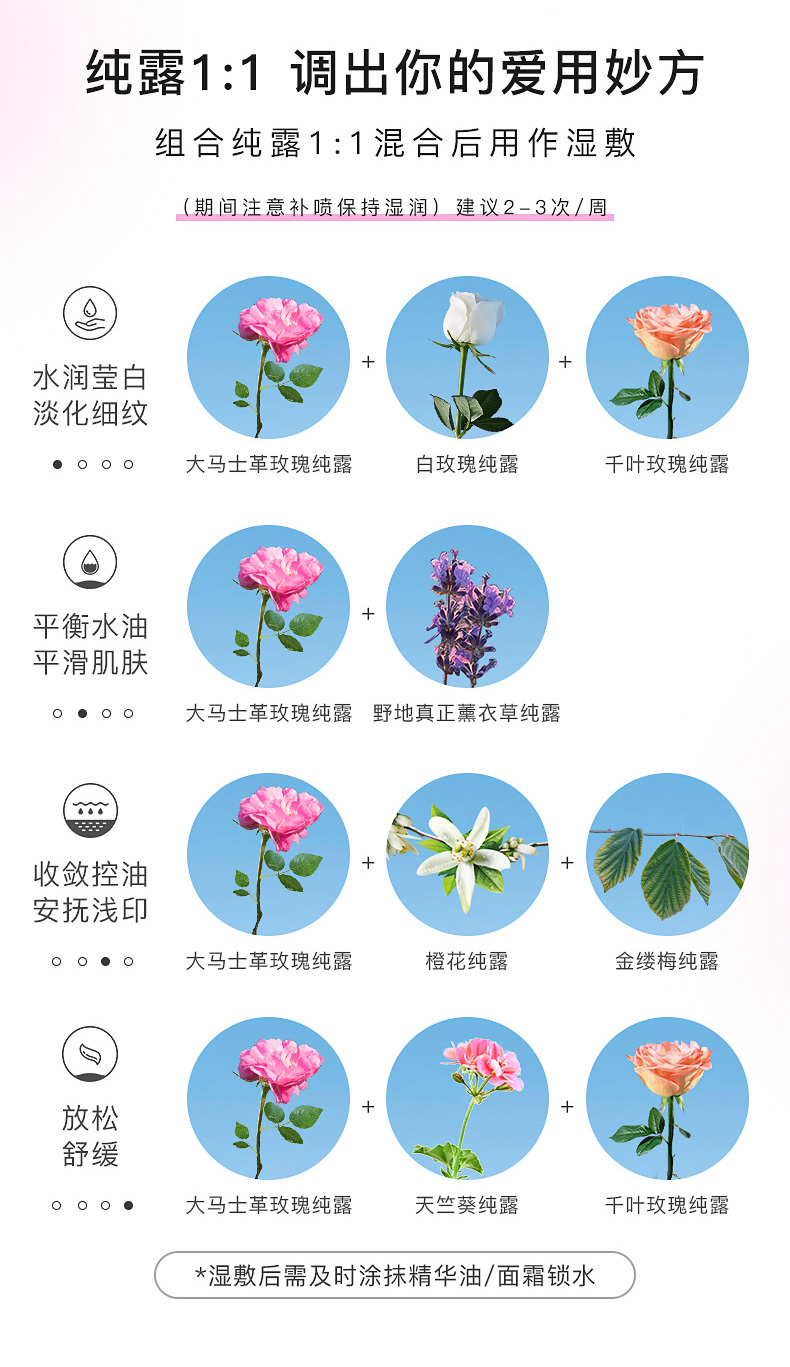 Florihana馥家法国F家大马士革玫瑰纯露花水保加利亚补水保湿爽肤水 200ml