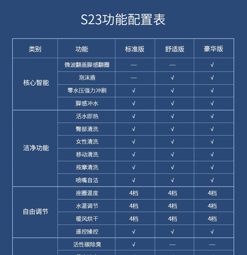 希箭（HOROW）升级大冲力智能马桶一体机坐便器虹吸电动马桶多功能家用商用智能马桶 S2-L【离座冲水+座圈加热】
