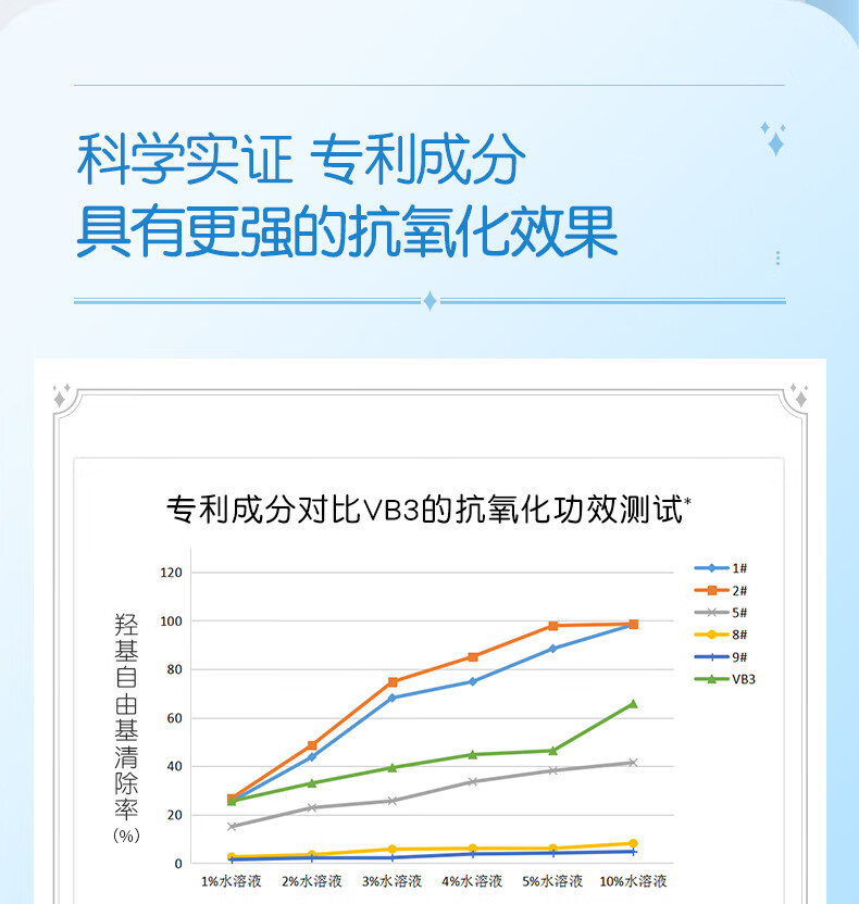 膜法世家面膜补水保湿吸黑焕白水嫩亮肤清洁面膜提亮肤色魔法世面膜男女 水嫩亮肤1盒（21片）