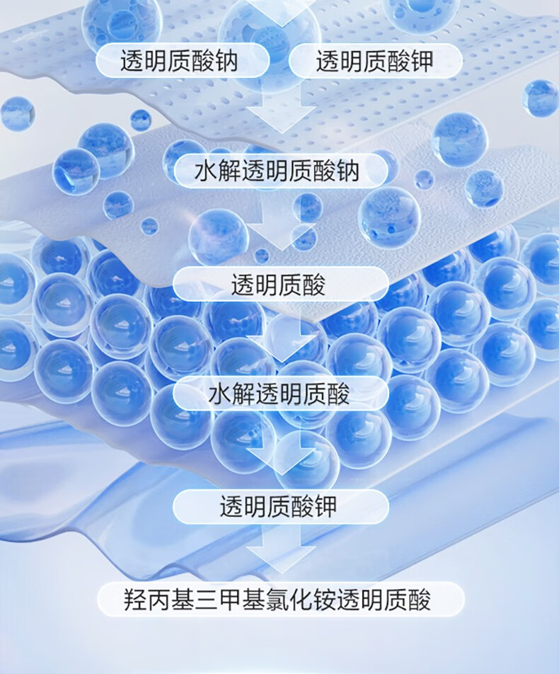 欧诗漫（OSM）爽肤水珍珠玻尿酸澎润精华水 150ml