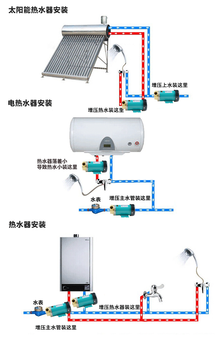 太阳能热水器增压泵家用全自动静音自来水管加压泵小型水泵家用增压泵