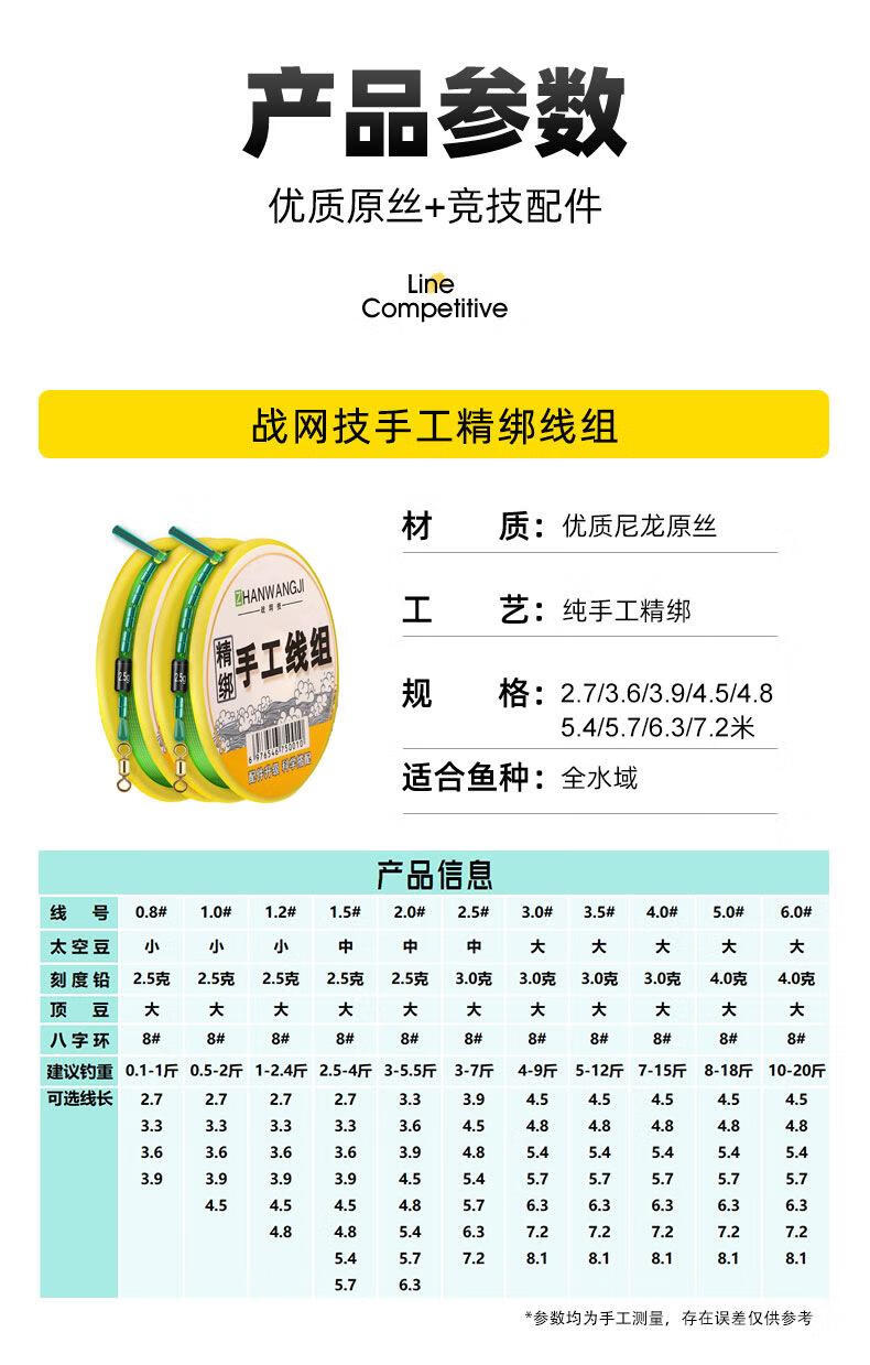 4，成品線組手工精綁雙芯漂座 全套野釣競技線組 無PE加固 單軸【無貼含獨立包裝】貼軸分開發 4.5米1.0號