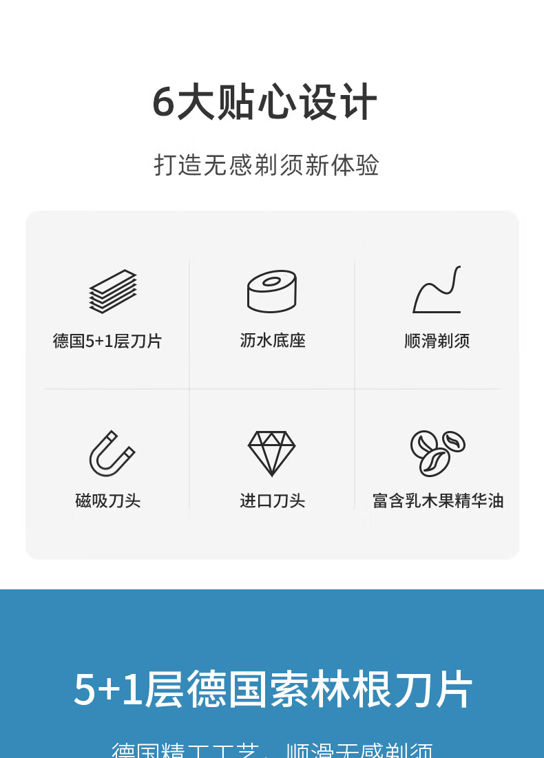 焕醒 小米有品剃须刀刮胡刀手动亲肤德国进口5层超薄刀片6件套情人节日礼盒套装老式原创设计唤醒男士剃须 手动剃须套装【1刀架+3刀头+1剃须泡+1底座】
