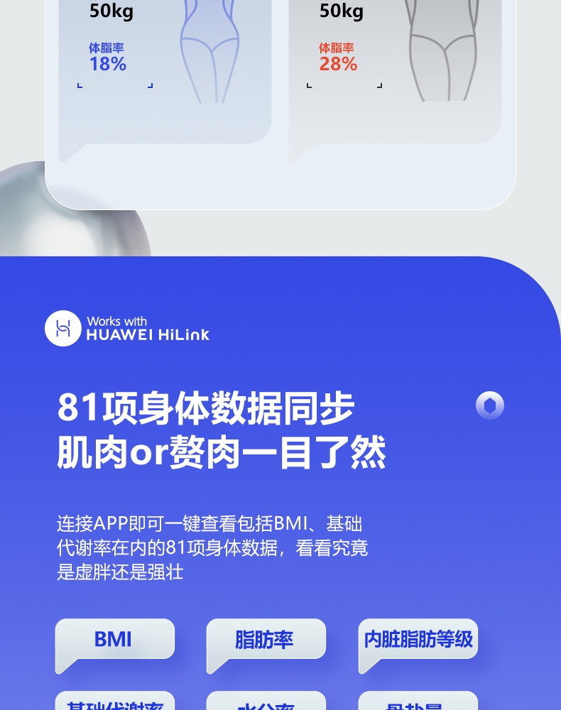 【闪电达 充电】本博体重秤电子秤人体体脂秤计减肥测体脂称USB充电（支持HUAWEI HiLink） 充电款/81项数据+精准测脂+智联APP+可测室温