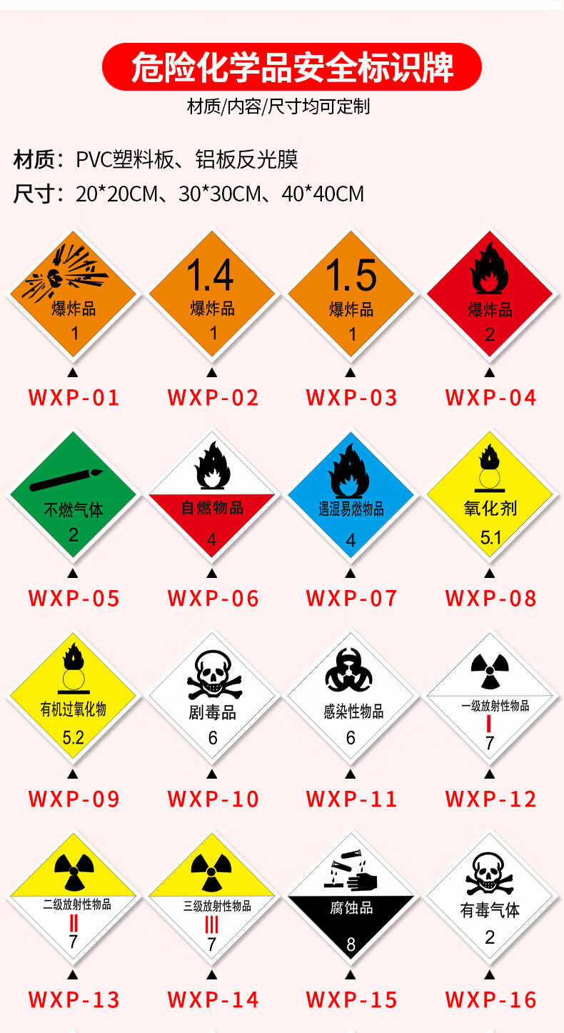 污水废气噪声固体仓库警示标志警告提示标示牌贴 危险废物贮存场所 wf