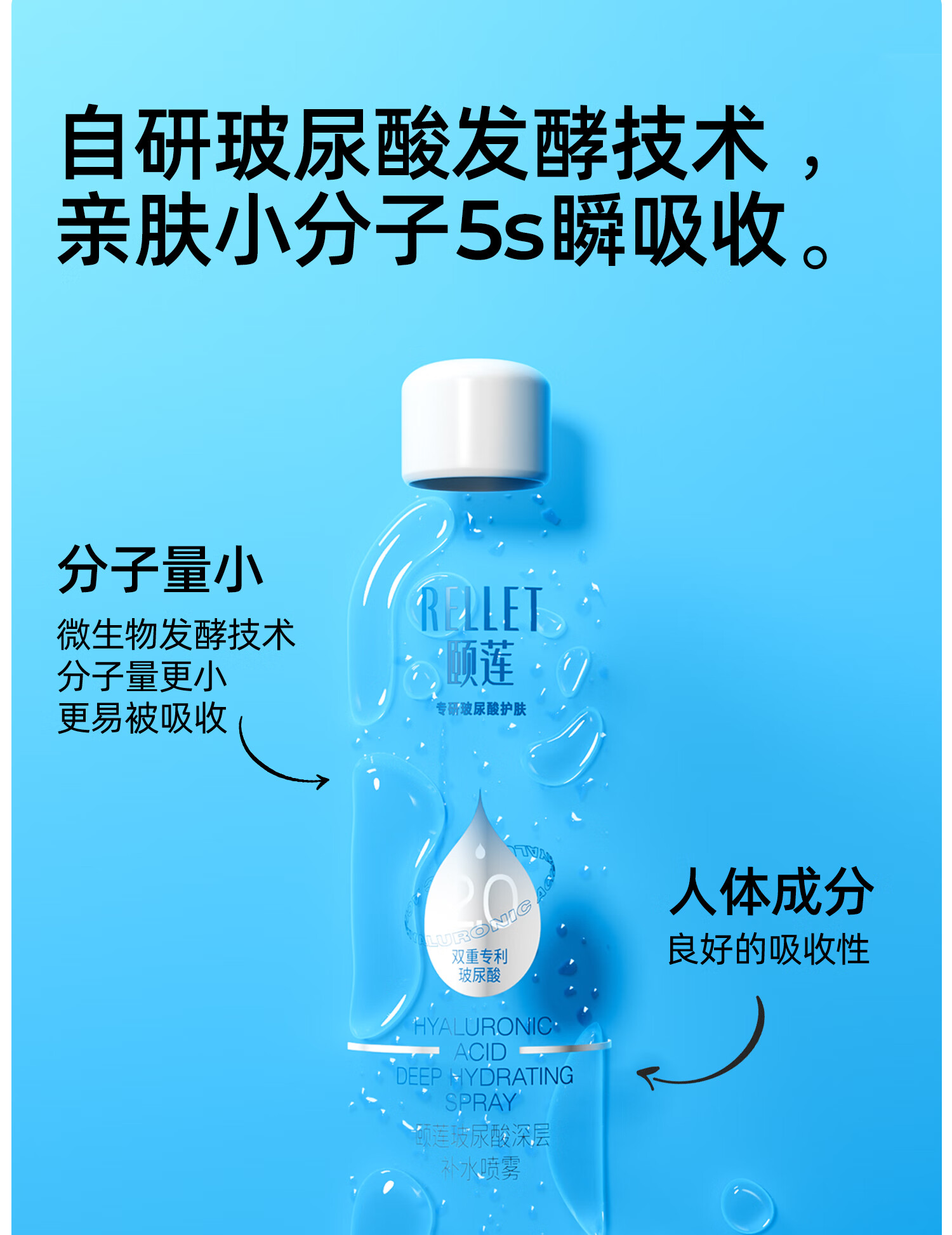 颐莲（RELLET） 福瑞达【新升级2.0】玻尿酸深层补水喷雾 保湿定妆爽肤水 300ml