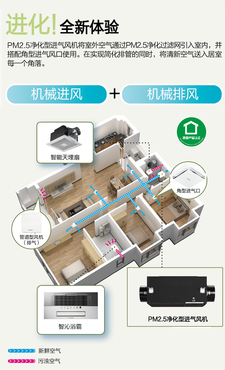 新风系统单向管道进气风机pm25净化新风机家用新风机换气机店内自选