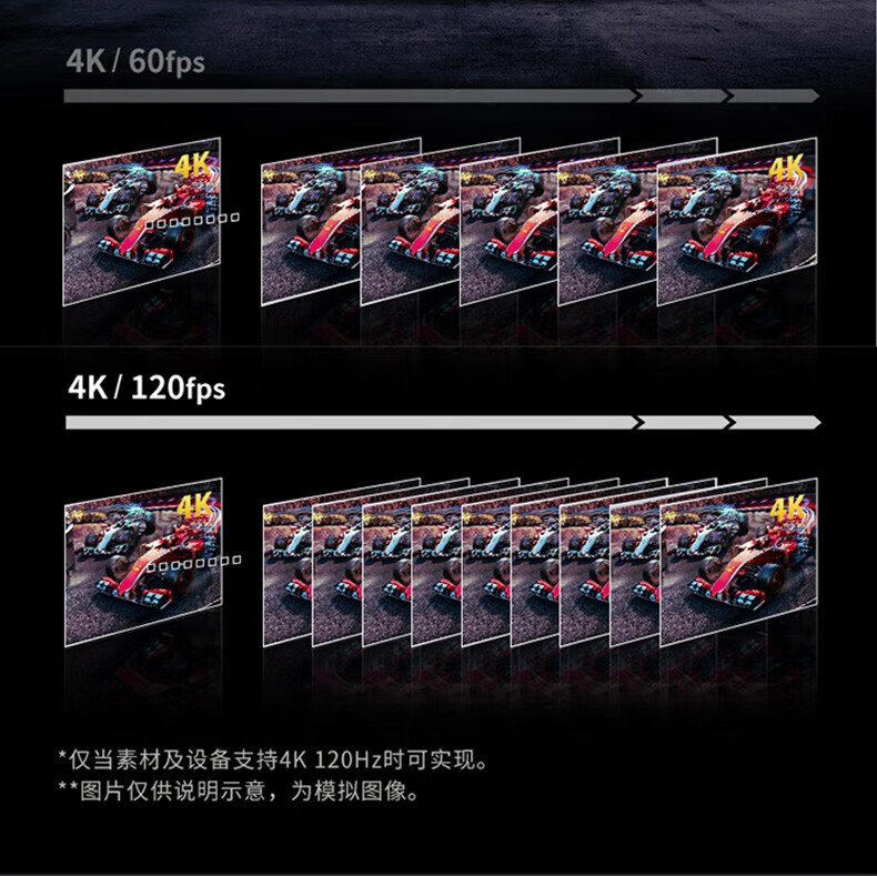 7，三星（SAMSUNG）官繙機 4K超清QX3B 超薄QLED量子點HDR 120Hz  智能平板電眡 65英寸遊戯電眡 QA65QX3BAJXXZ