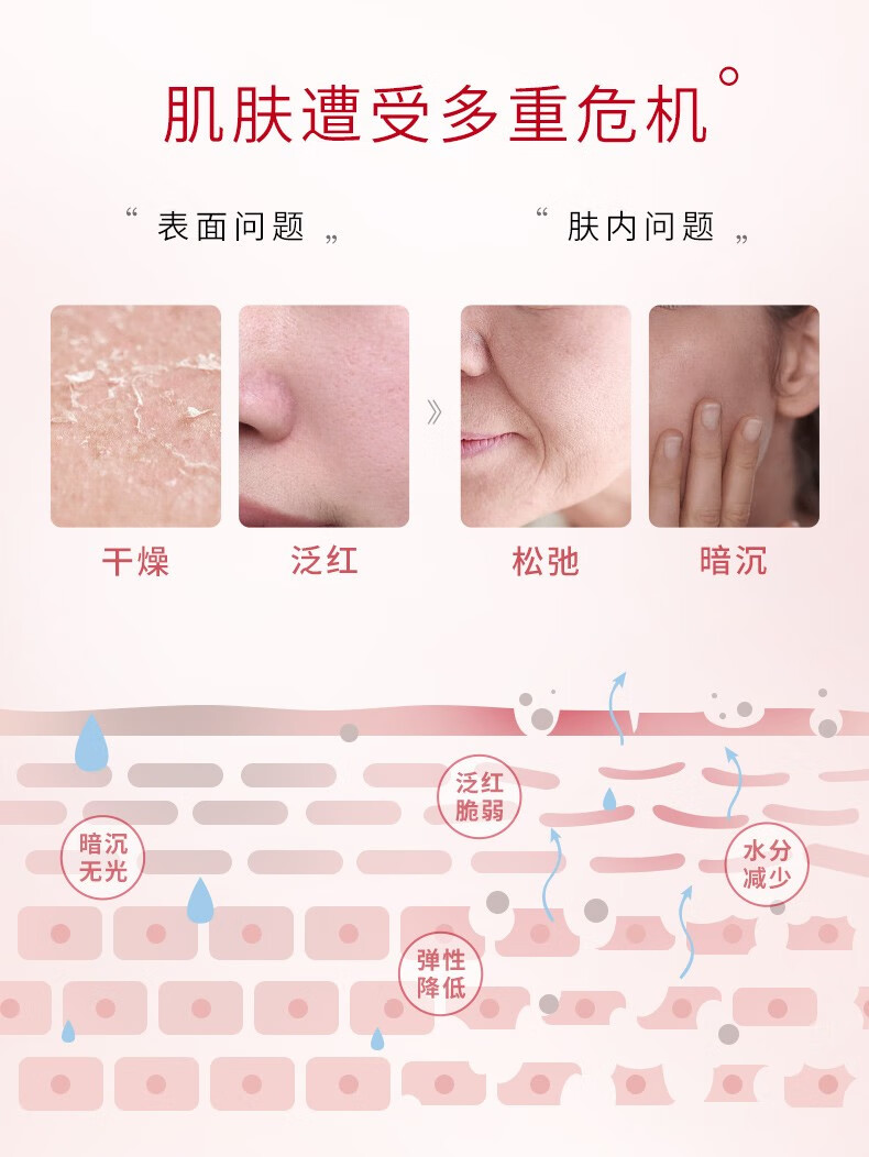 AMPLEUR 素颜面霜女小红罐补水保湿紧致修护滋润清爽不油腻乳液面霜50g 【限量到手11件装】 护肤必备