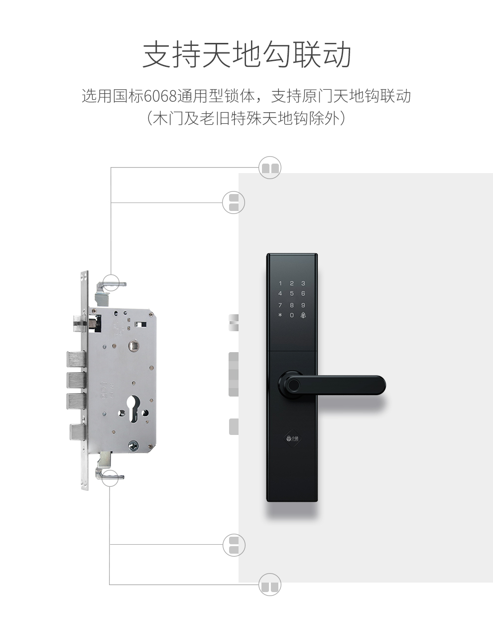 支持天地勾联动选用国标6068通用型锁体,支持原门天地钩联动(木门及老旧特殊天地钩除外)-推好价 | 品质生活 精选好价