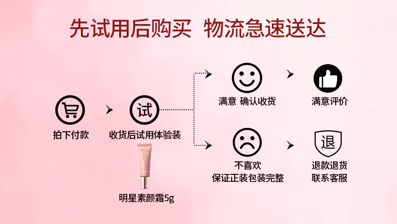 卡姿兰（Carslan） 明星素颜霜女遮瑕懒人面霜嫩白裸妆保湿提亮肤色女学生平价 明星素颜霜50g