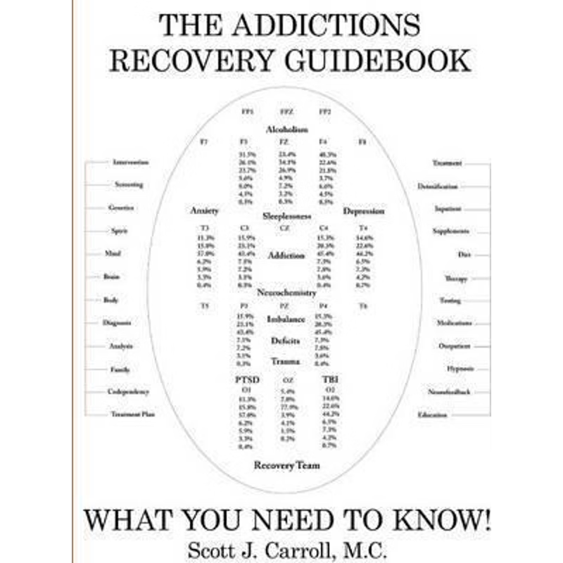 按需印刷不退不换THE Addictions Recovery Guidebook: What You Need to Know![9781105059216]