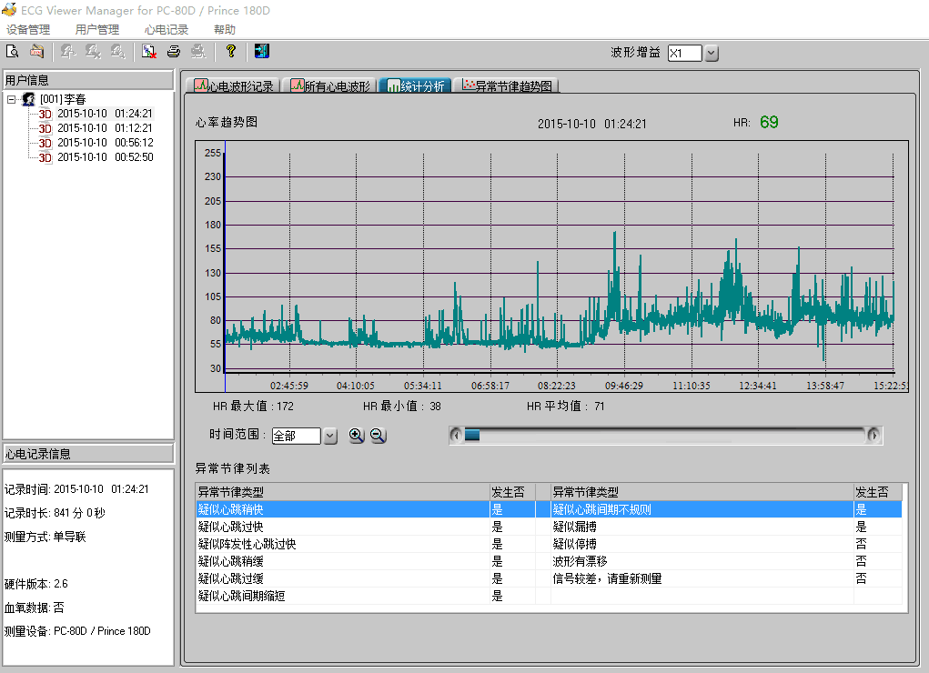 力康心电检测仪手持心电图仪家用监护仪心电图机测心率波形180d标准版