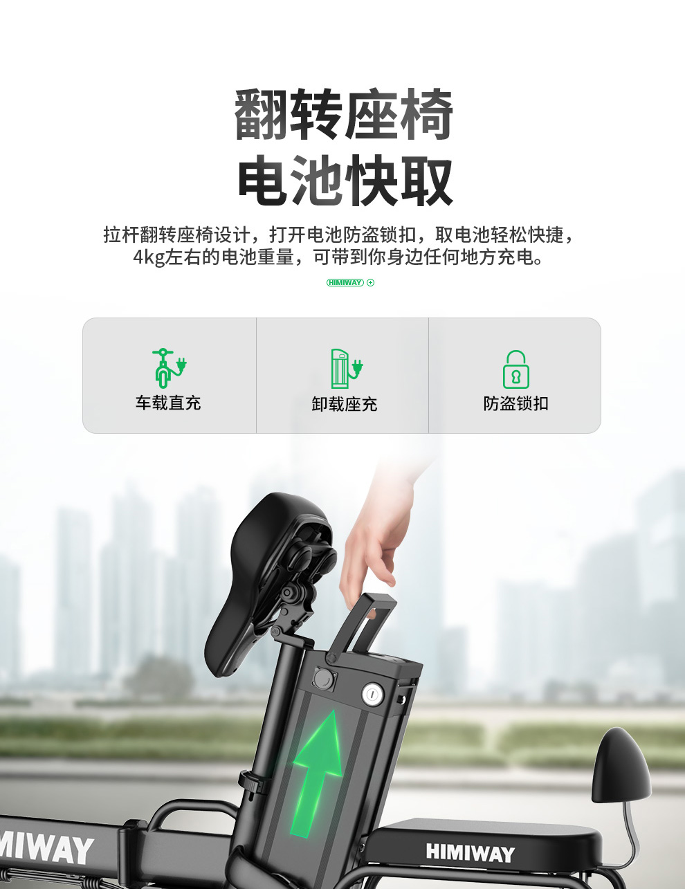 HIMIWAY嗨米 电动自行车代驾折叠电动车迷你锂电池电瓶车新国标成人小型滑板车男女单车 精英版黑色 汽车动力电芯 助力约60KM 保修3年