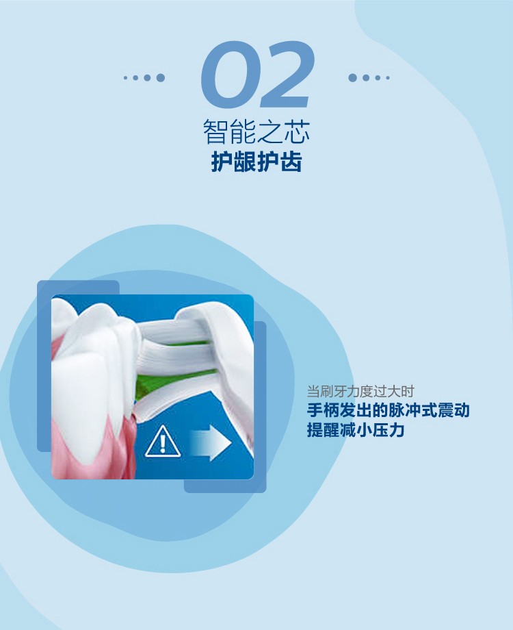 02智能之芯护龈护齿当刷牙力度过大时手柄发出的脉冲式震动△事提醒减小压力-推好价 | 品质生活 精选好价