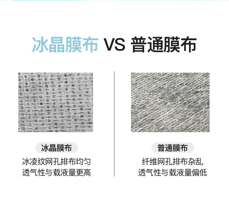 伊肤泉七泌舒缓保湿面膜 小七面膜 修护敏感肌 5片/盒