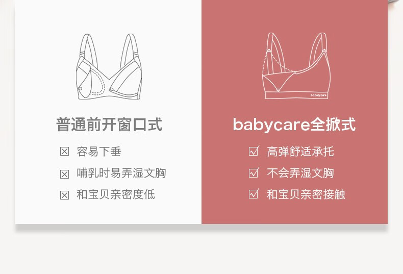 普通前开窗口式babycare全掀式容易下垂M高弹舒适承托冈哺乳时易弄湿文胸M不会弄湿文胸和宝贝亲密度低M和宝贝亲密接触-推好价 | 品质生活 精选好价