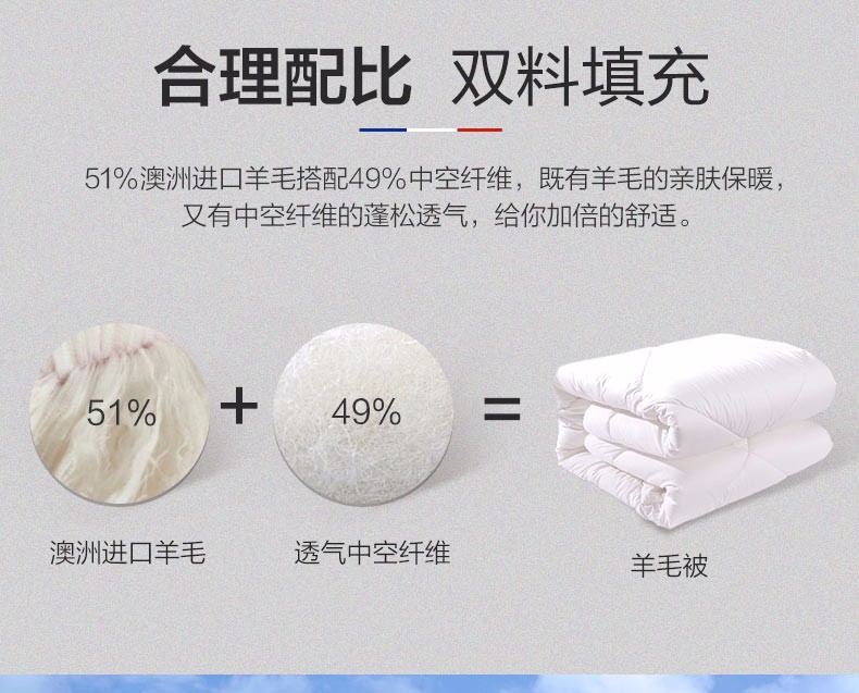 合理配比双料填充51%澳洲进口羊毛搭配49%中空纤维,既有羊毛的亲肤保暖,又有中空纤维的蓬松透气,给你加倍的舒适。51%+49%澳洲进口羊毛透气中空纤维羊毛被-推好价 | 品质生活 精选好价