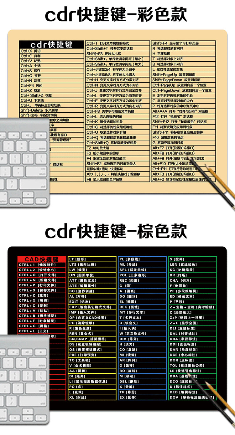 广群达加厚办公cadwordexcel常用快捷键鼠标垫电脑桌垫键盘垫多款软件