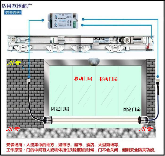 自动门安全光线,防夹装置,红外保护光线 防夹人安全光线单光束