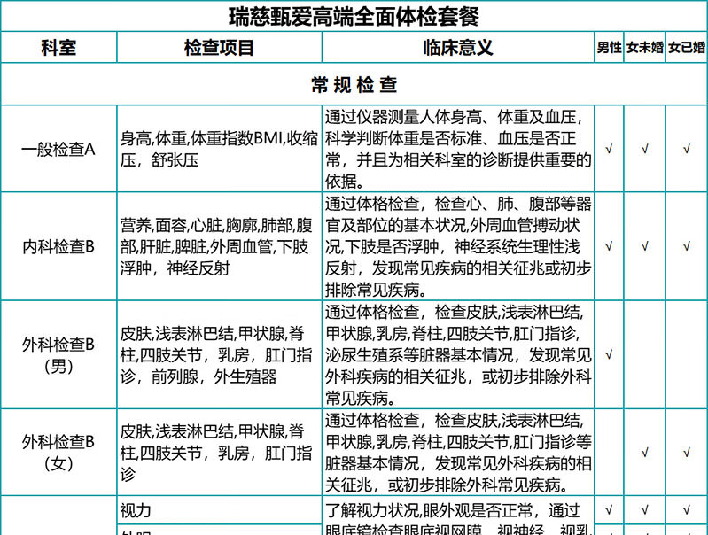 4，瑞慈甄愛爸媽心腦血琯躰檢套餐 慈每瑞中老年腫瘤12項心腦血琯高耑躰檢卡套餐 孝順父母躰檢全國通用