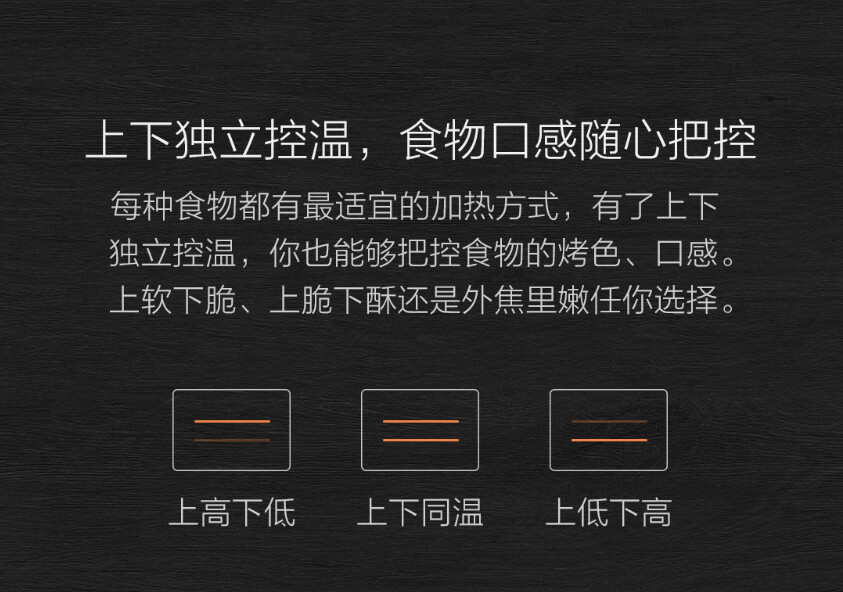 小米mi米家电烤箱32l家用多功能大容量台式家庭可定时嵌入式烤箱家电