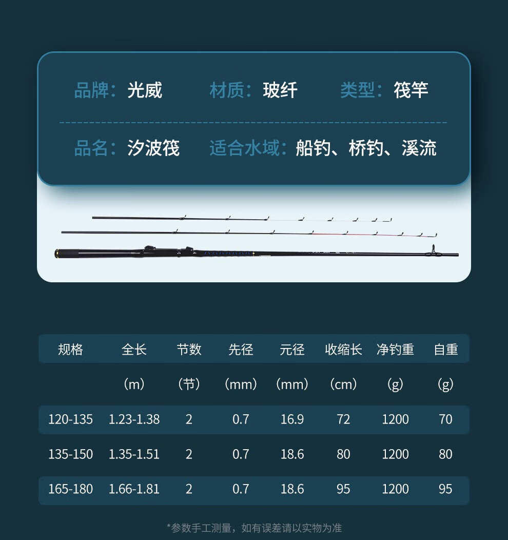 gw光威鱼竿汐波筏钓竿矶钓筏竿套装钓鱼竿套装软尾筏竿双竿梢岸抛筏竿