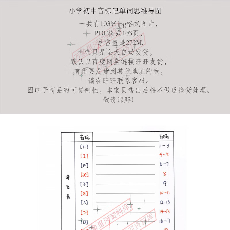 2，小學初中音標記單詞思維導圖電子版記憶背誦詞滙速記口訣英語圖片