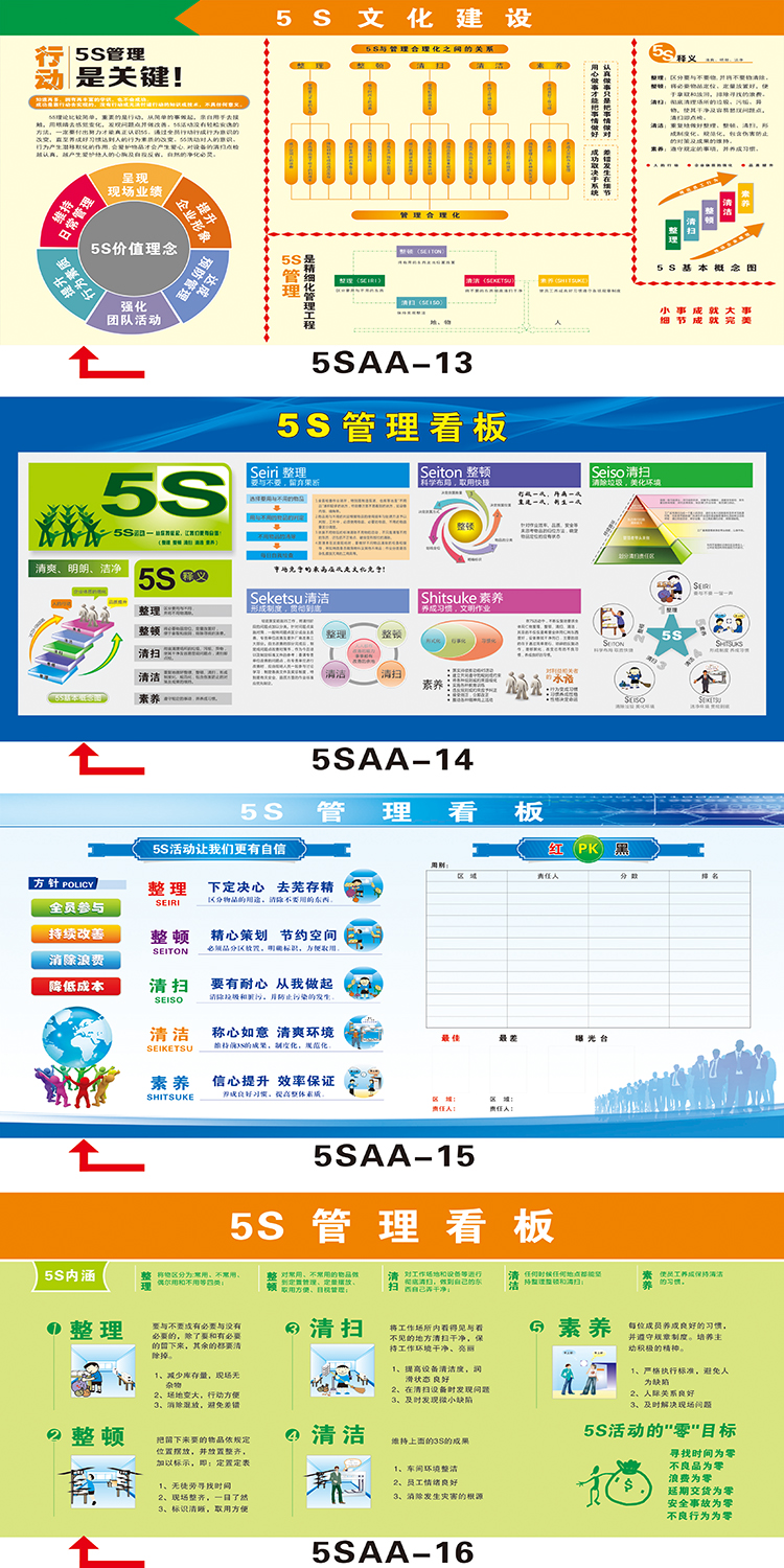 新品公司5s管理宣传栏看板企业工厂宣传画车间生产现场展板墙贴纸5s