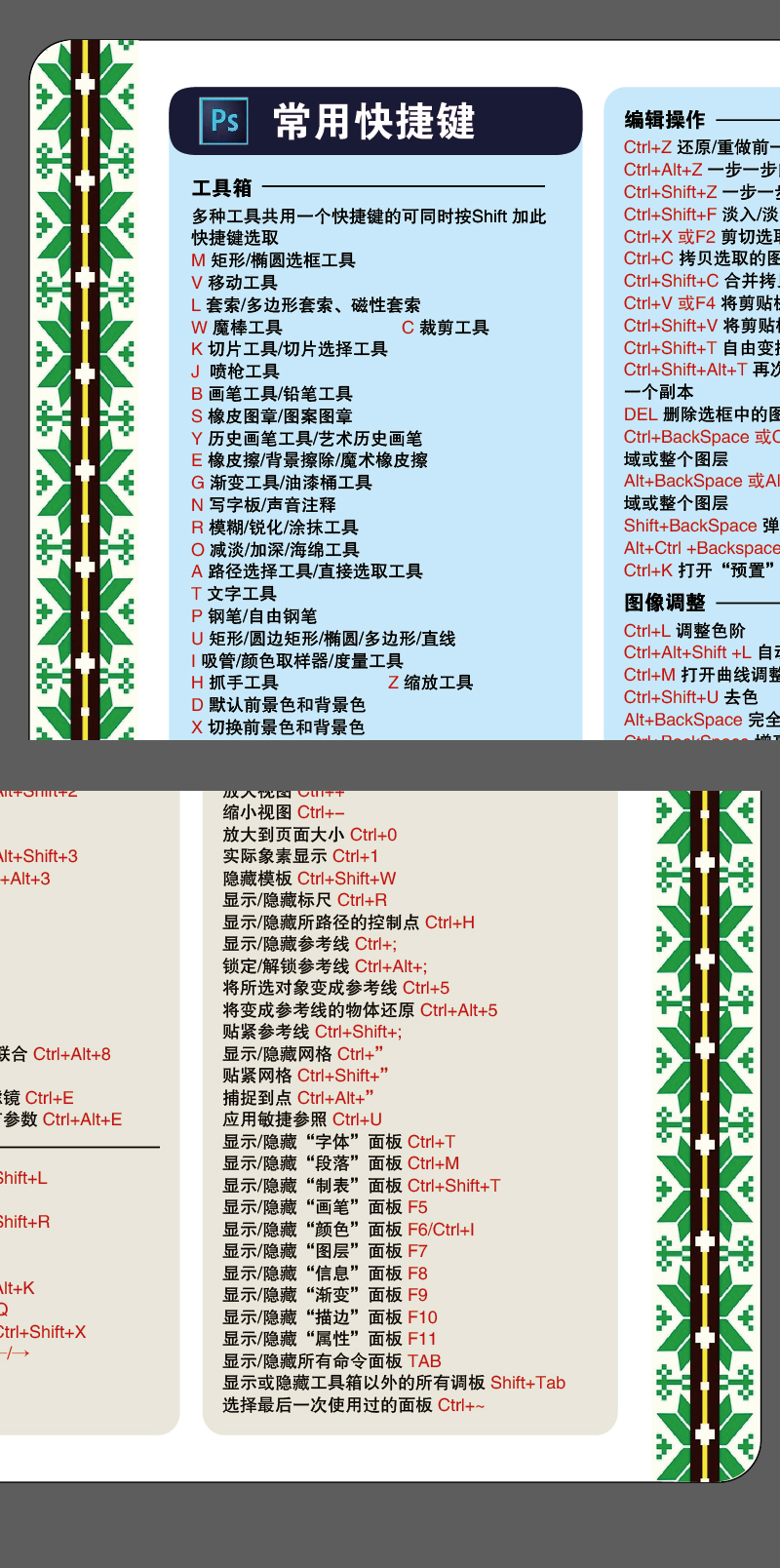 设计师ps ai快捷键鼠标垫word excel cdr鼠标垫电脑桌垫cad ae prsn