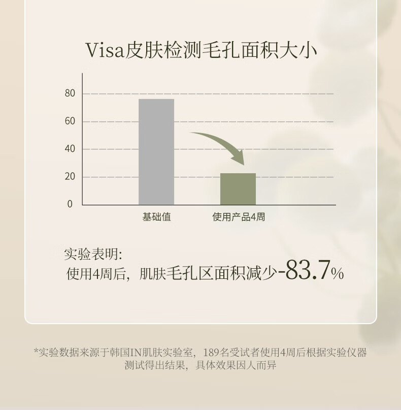 IN积雪草软膜粉涂抹面膜收缩毛孔去黑头男女深层清洁控油平衡补水 一袋装