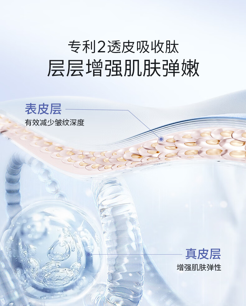 SEDATE进口多肽小分子胶原蛋白保湿面霜抗皱修复淡化细纹紧致防皲裂50g 【海外进口】保湿抗皱面霜*1