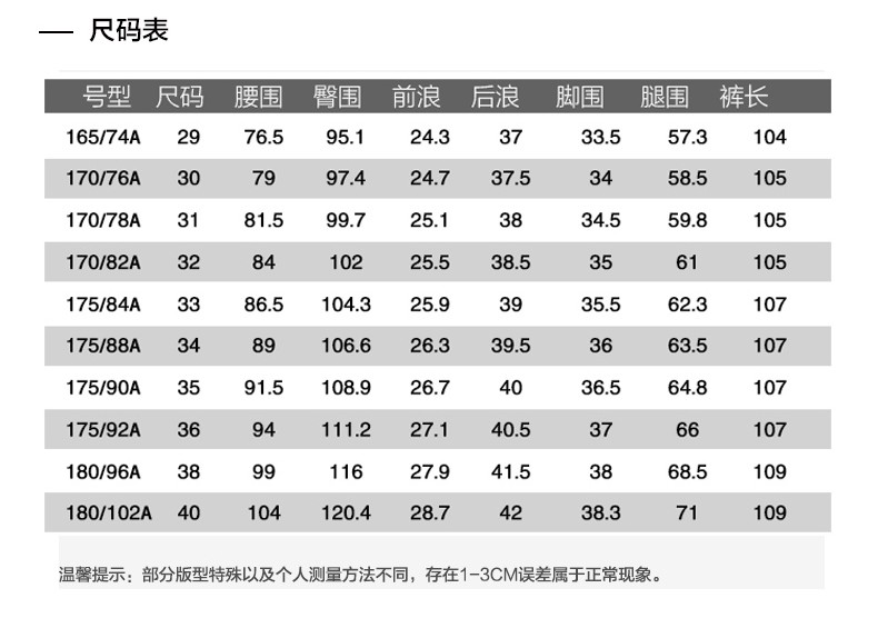 尺码表」号型尺码腰围臀围前浪后浪脚围腿围