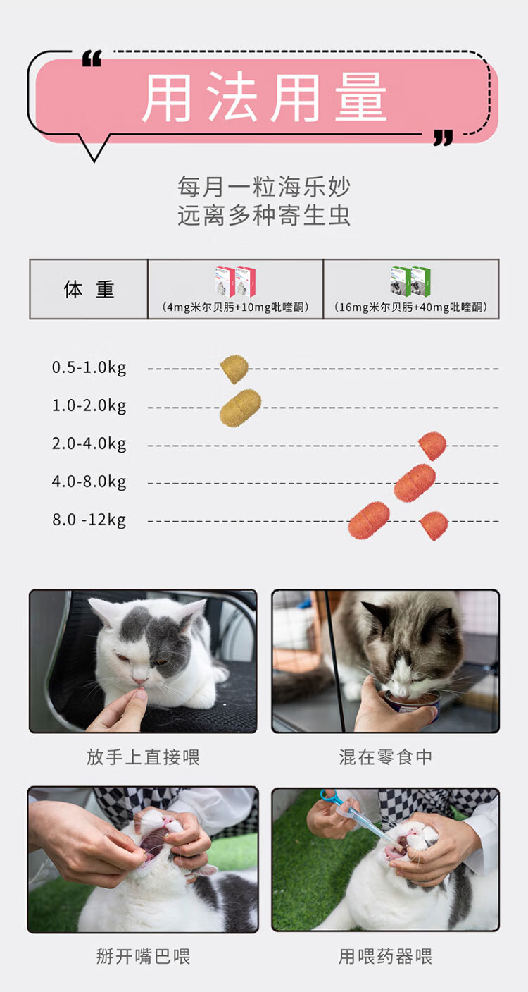 7，海樂妙貓咪敺蟲葯躰內外一躰同敺滴劑寵物成幼貓去除耳蟎虱子跳蚤絛蟲蛔蟲打蟲葯貓咪躰內外敺蟲葯大寵愛套裝 海樂妙14mg-3粒整盒（躰重≤2kg幼貓）