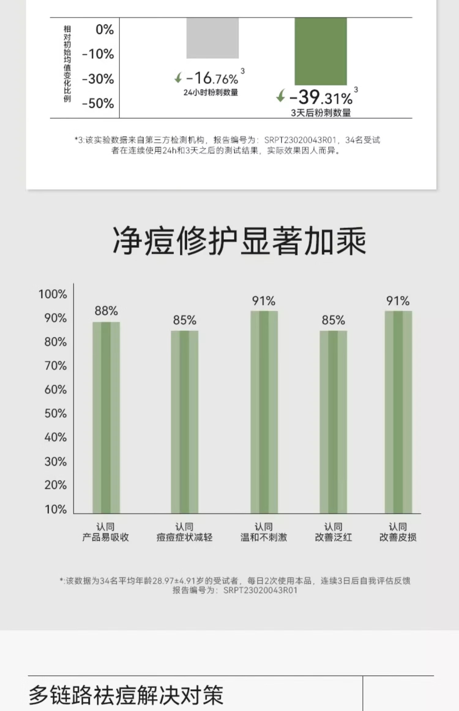 丽可植 BEAUTYCOZY丽可植小绿瓶祛痘精华液淡化痘印祛痘淡印精华祛闭口粉刺痘旗舰 雪柔雅升级款*1【体验装】介意慎拍