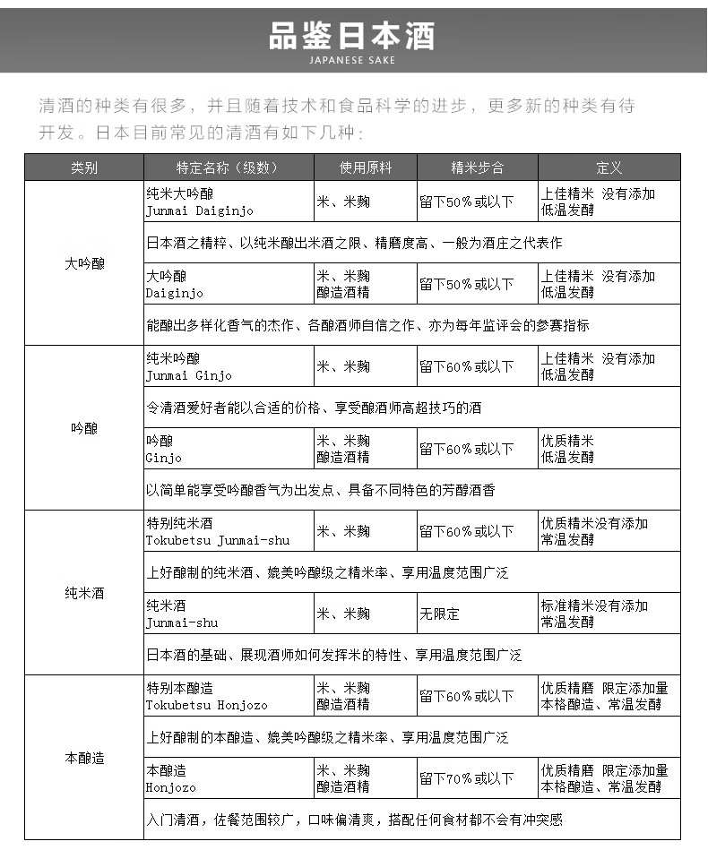 【全球直采】日本原装进口 黄樱 钢琴曲起泡酒