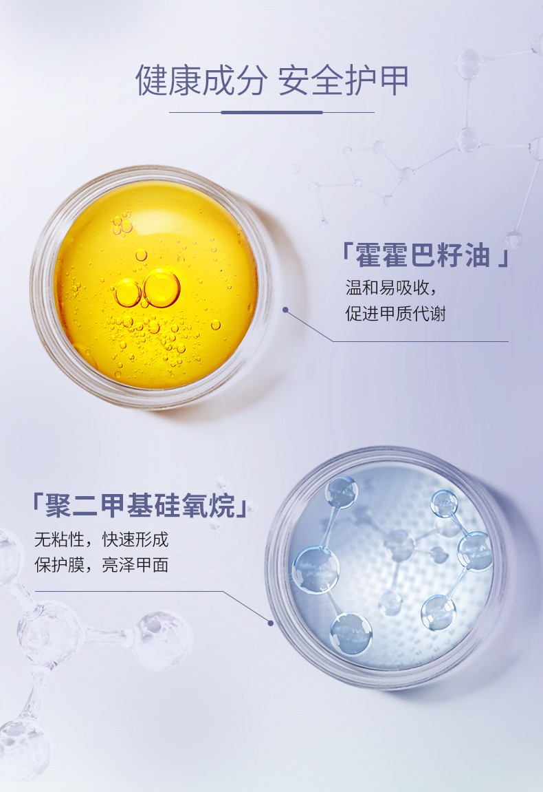 糖果小姐（Miss Candy） 健康指甲油  可撕拉 无刺激性气味美甲套装 底油亮油套装 SC215蛋白强韧护甲底油+快干高亮油+牛油果精华
