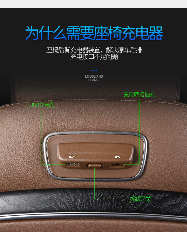 奔驰c200lobd接口图片,奔驰obd接口大全位置 奔驰新e改装新c200l/e300l/glc260/e200l后排座椅usb充电插口连接器