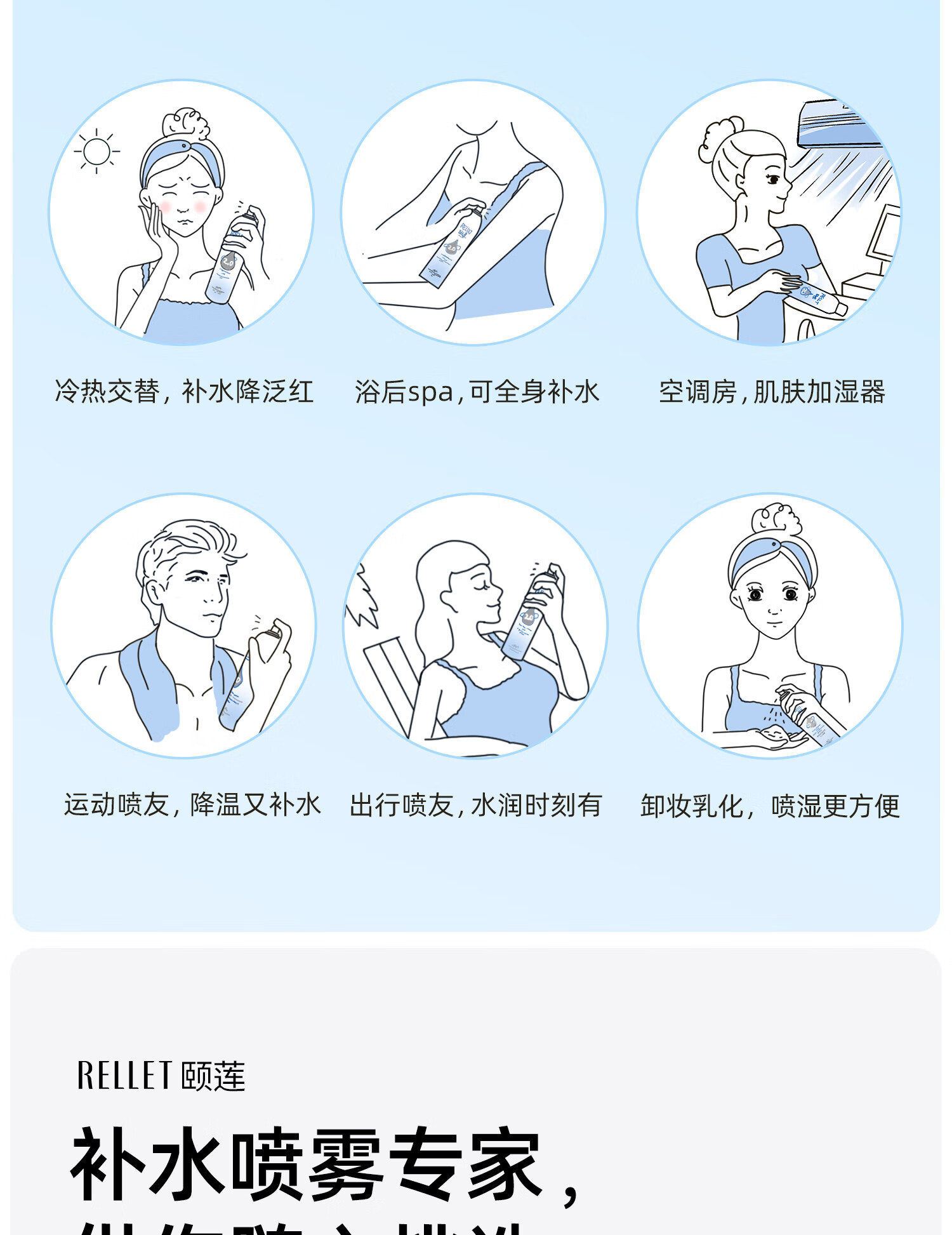 颐莲（RELLET） 福瑞达【新升级2.0】玻尿酸深层补水喷雾 保湿定妆爽肤水 300ml
