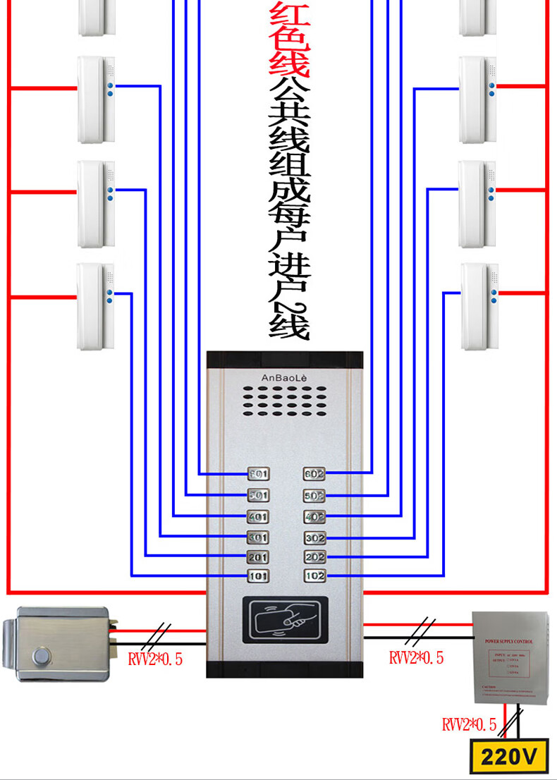 楼宇对讲系统套装小区门铃非可视电话单元门禁系统直按 3户装