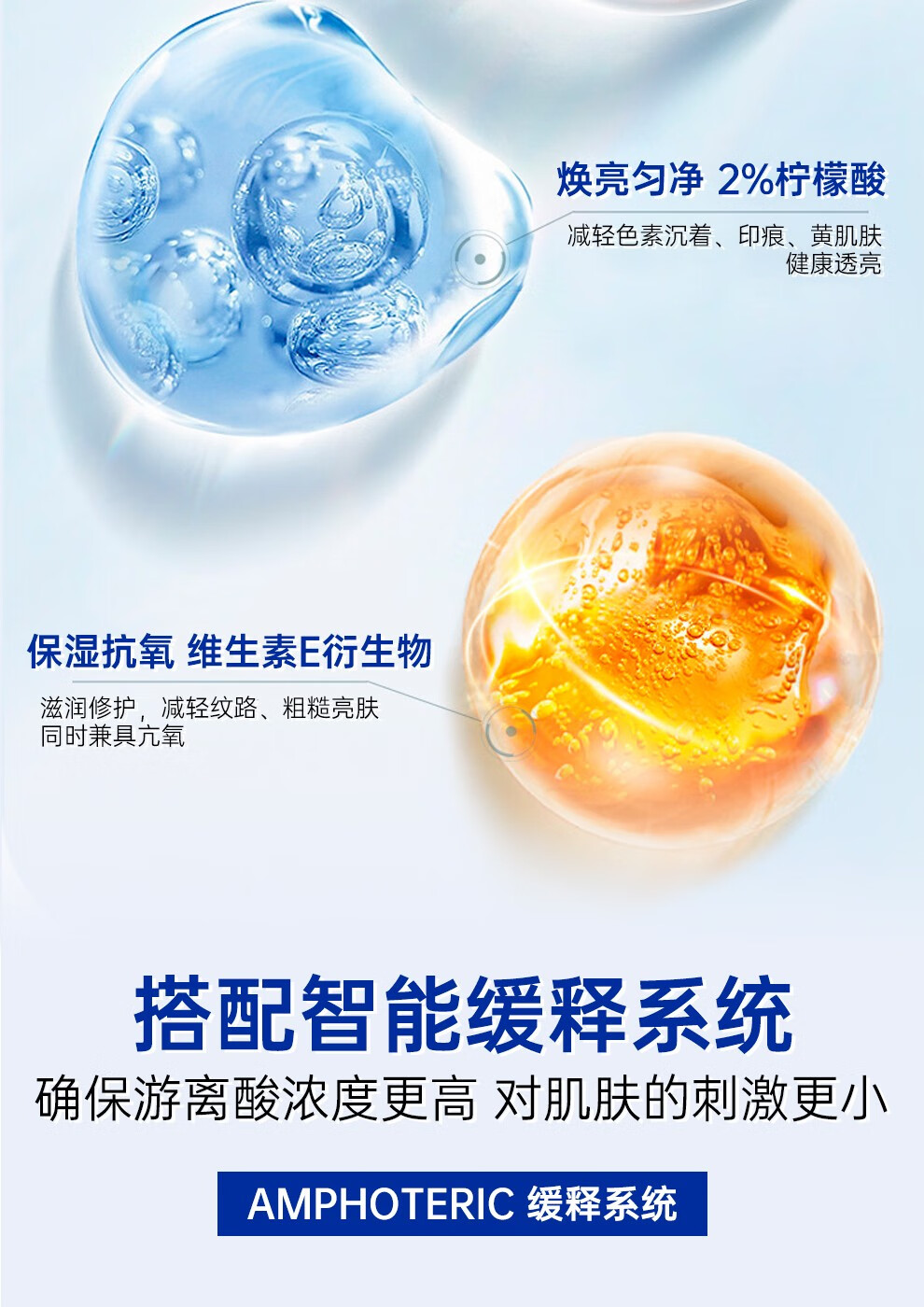 芯丝翠（Neostrata）AHA果酸身体乳倍舒润肤乳 痘痘肌鸡皮肌肤男女可用【女神节礼物】 【抑痘焕肤】润肤乳 200ml