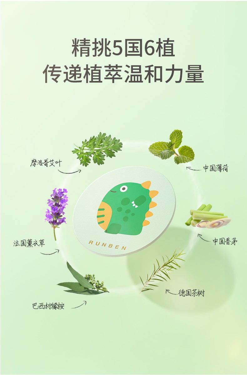润本（RUNBEN）植物精油贴孕妇宝宝婴儿专用驱蚊贴儿童防蚊贴防蚊神器户外随身 植物精油贴恐龙款24片×2盒