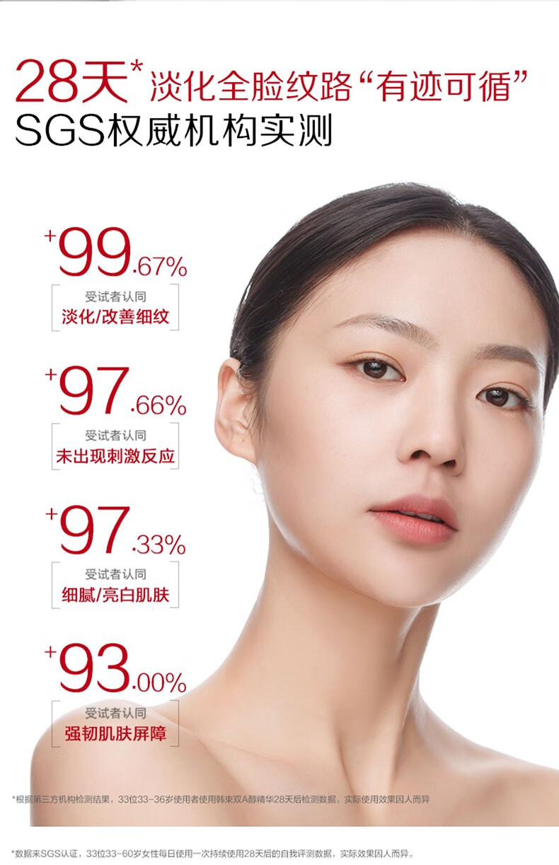 韩束（KanS）护肤品精华保湿修护紧致改善淡化皱纹双A醇送老婆女友妈妈礼物 双管塑颜抚纹精华液72ml